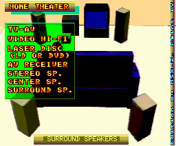 esquema de um Home Theater